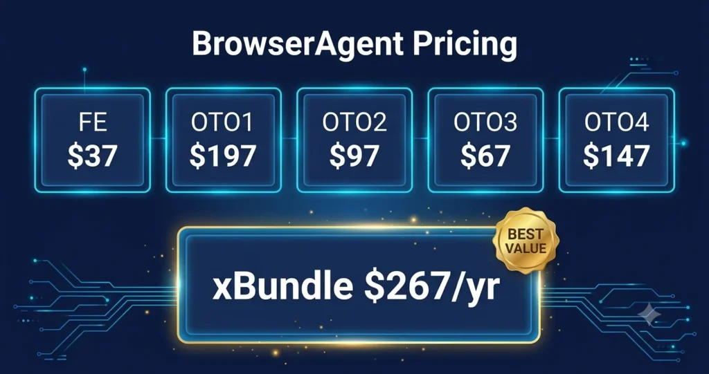 browseragent-review-pricing