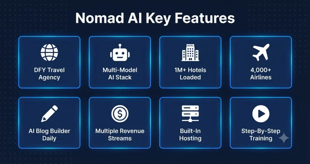 nomad-ai-review-key-features